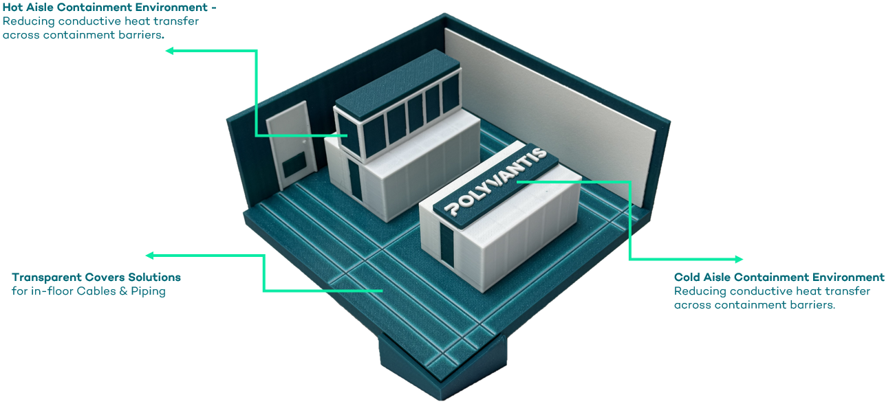 3D Rendering Data Center - Hot and Cold Aisle Containment-1